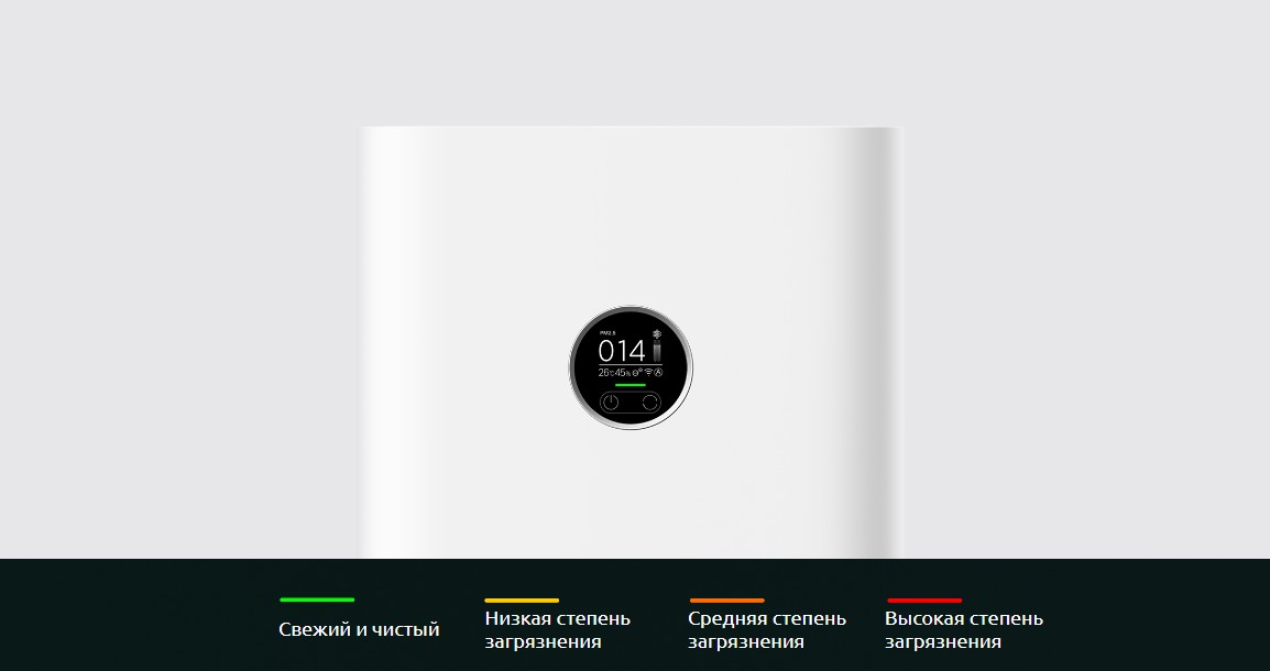 Xiaomi Air Smart Purifier 4 Pro (AC-M15-SC)